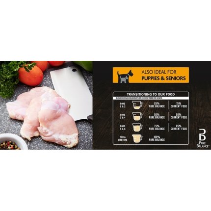 Pure balance dog food serving size top