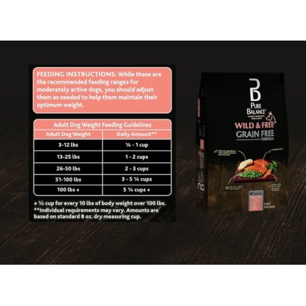 Free Salmon Dog Food Pure Balance Ingredients Catalog :: Pets